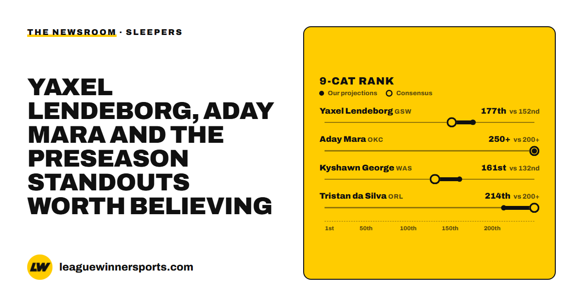 Nba Draft Sample NBA Preseason Standouts 2026: Lendeborg, Mara, Kyshawn George